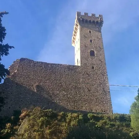 La Fornace * Castelnuovo Magra